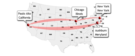 redundant-map